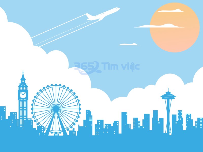 Tầm quan trọng của việc kiểm soát chất lượng từng hạng mục